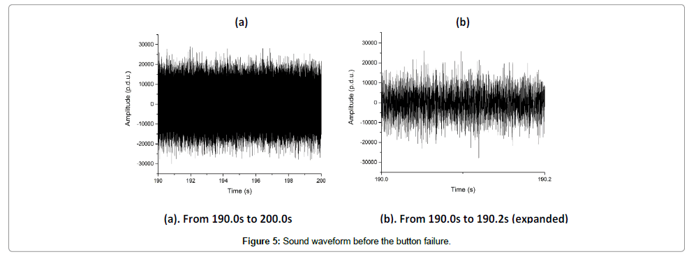 powder-metallurgy-mining-waveform