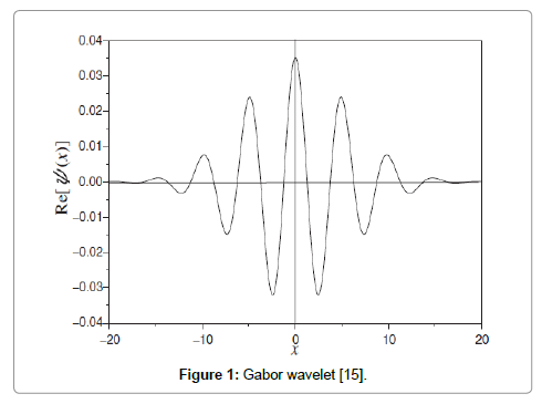 powder-metallurgy-mining-wavelet