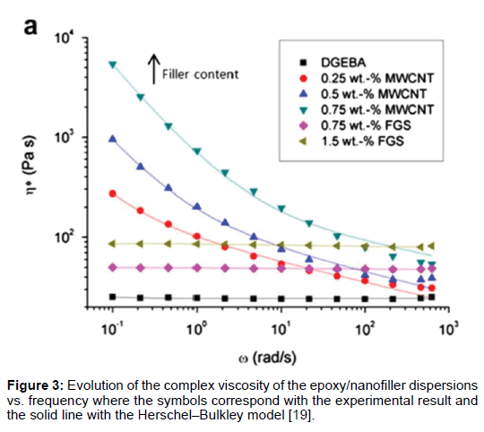 read physics for radiation protection