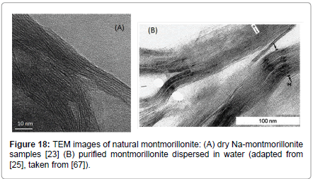 rheology-purified-montmorillonite