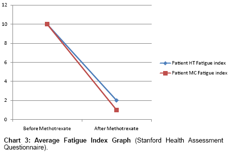 How to stop taking quetiapine safely
