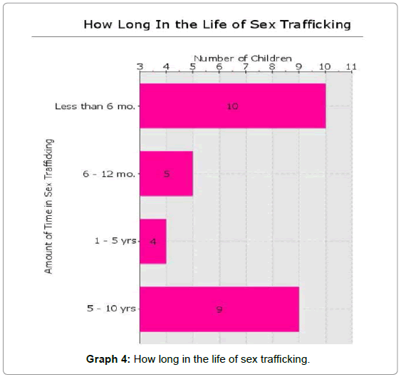 Literary Analysis Angela Carter’s "The Fall River Axe Murders"