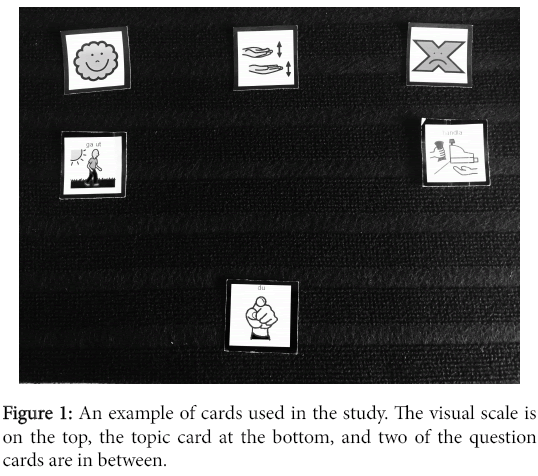 speech-pathology-therapy-example-cards-used-study