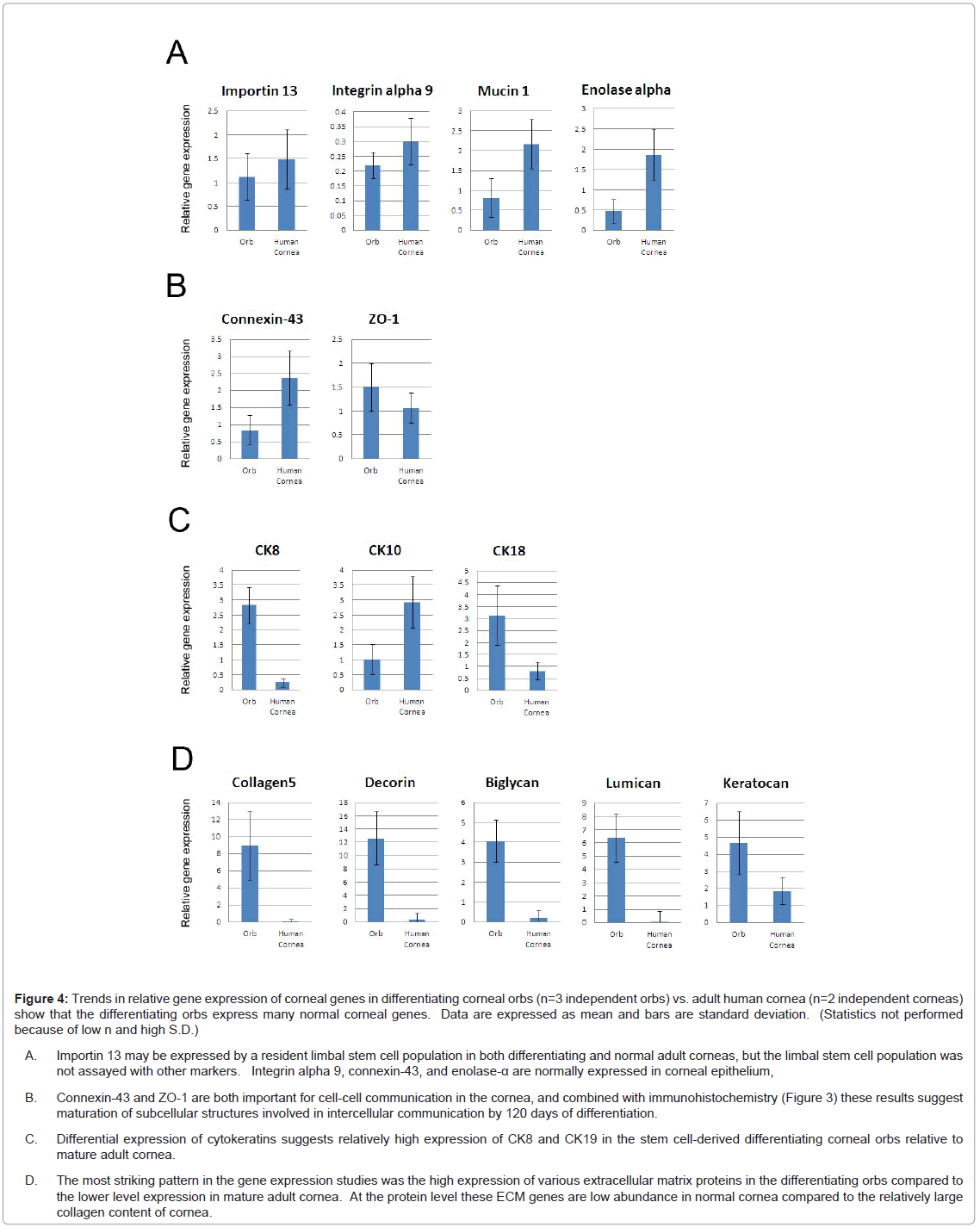 writing a comparative essay job satisfaction