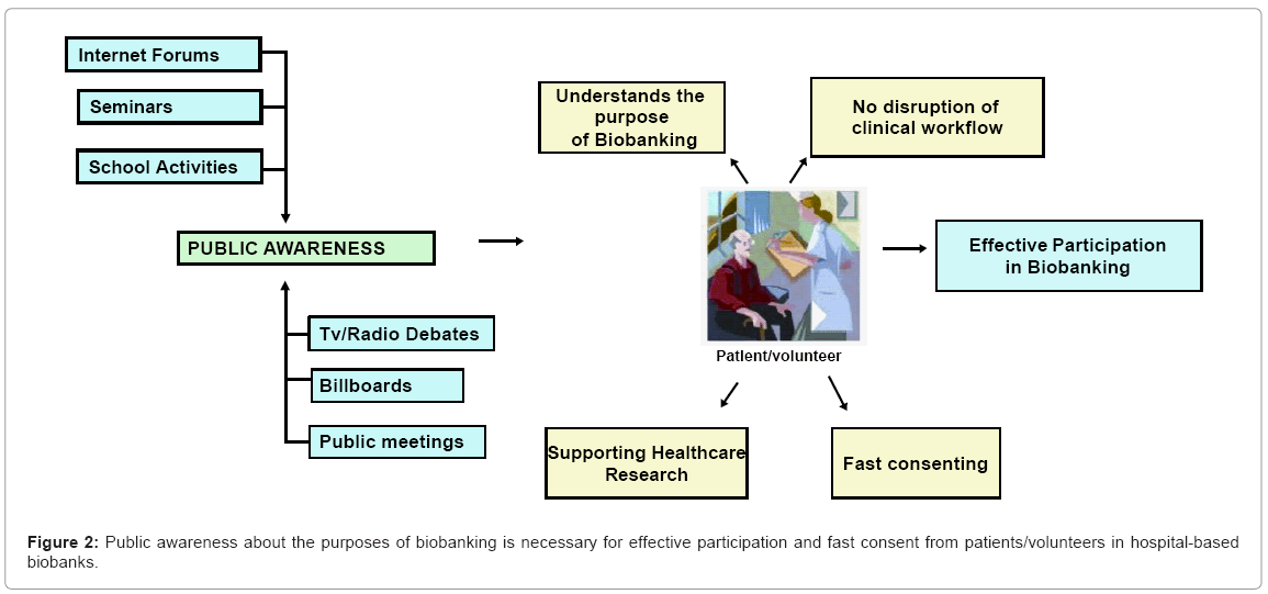 view nietzsches classification of human types as key to his