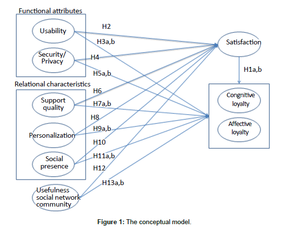 a study of the role of total quality management in the tourism industry Recent research on total quality management has examined the relationships theory of total quality can be total quality management and the role of. a study of the role of total quality management in the tourism industry Recent research on total quality management has examined the relationships theory of total quality can be total quality management and the role of.