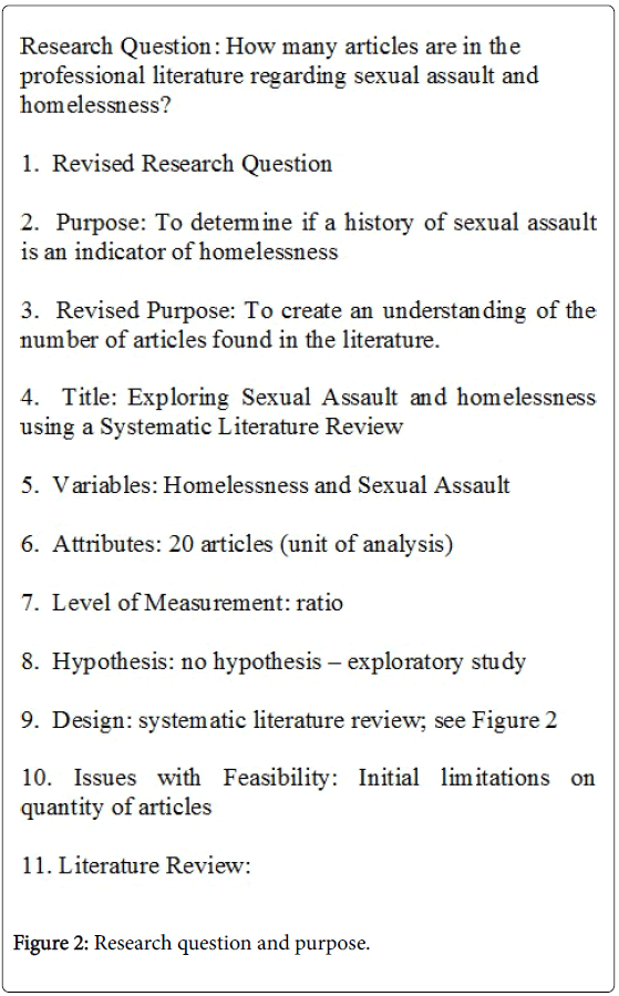 history question regarding sexual Facial as seen on tv scam