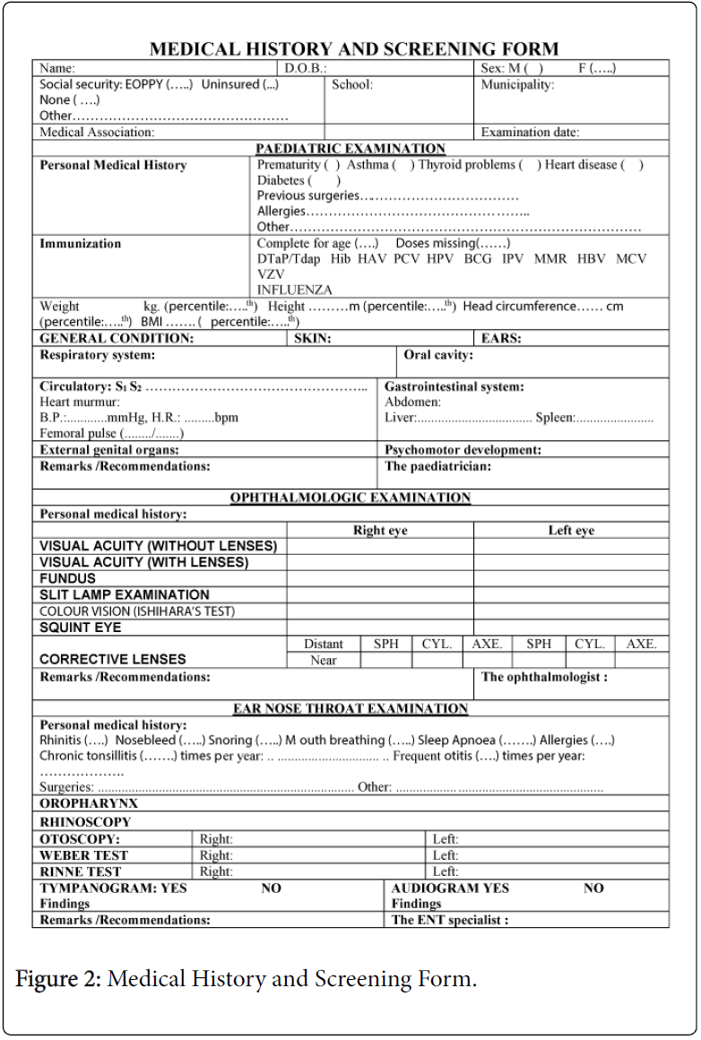 Benchmarking of the Results from the Performed Activities in the