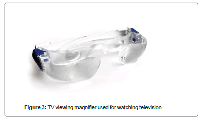 Traditional Magnifiers — The Low Vision Centers of Indiana