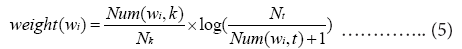 Equation