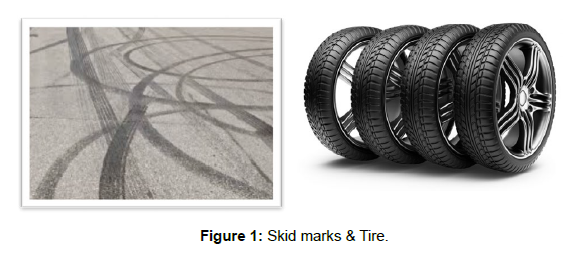 Global Journal of Nursing & Forensic Studies - Skid Marks and  Reconstruction of an Accident