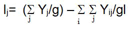 Equation