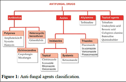 ijrdpl-anti ijrdpl-anti