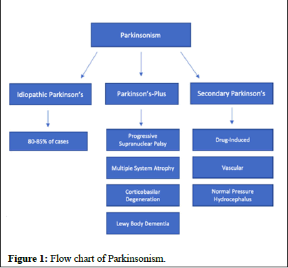 ijrdpl-anti ijrdpl-anti