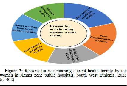 ijrdpl-anti ijrdpl-anti
