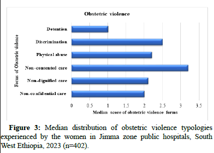 ijrdpl-anti ijrdpl-anti