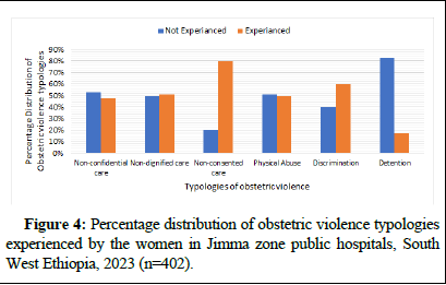 ijrdpl-anti ijrdpl-anti