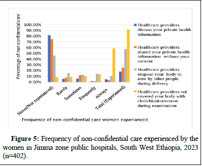 ijrdpl-anti ijrdpl-anti