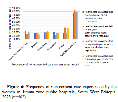 ijrdpl-anti ijrdpl-anti