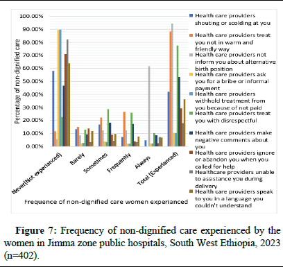 ijrdpl-anti ijrdpl-anti