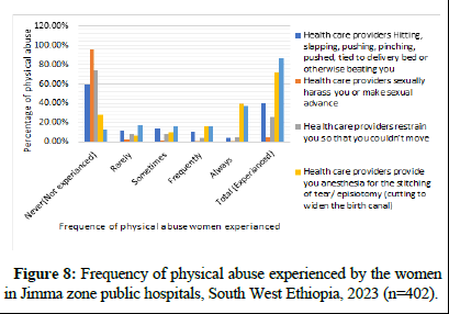 ijrdpl-anti ijrdpl-anti