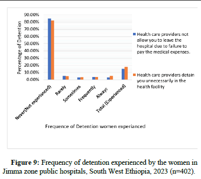 ijrdpl-anti ijrdpl-anti
