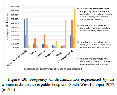 ijrdpl-anti ijrdpl-anti