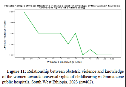 ijrdpl-anti ijrdpl-anti