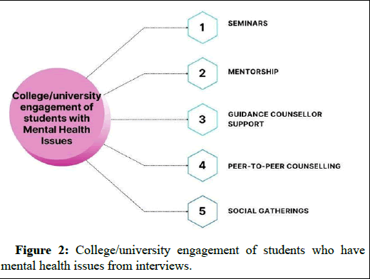 omha-impact omha-impact