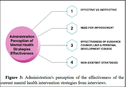 omha-impact omha-impact