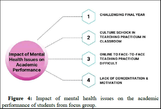 omha-impact omha-impact