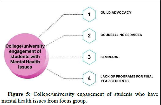 omha-impact omha-impact