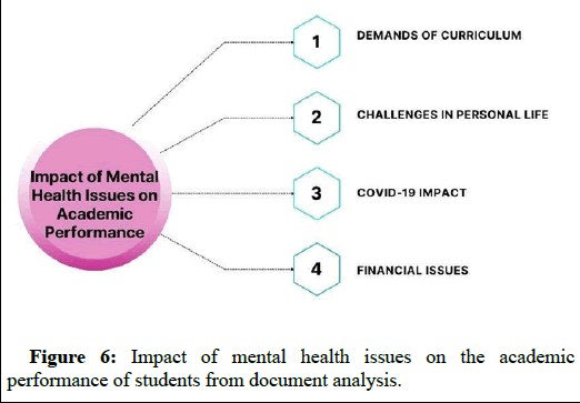 omha-impact omha-impact