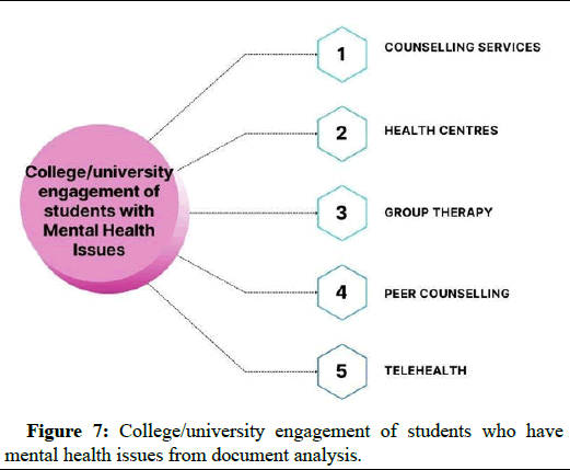 omha-impact omha-impact