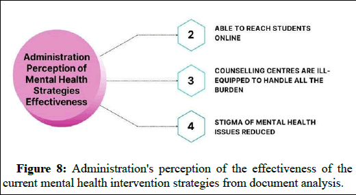 omha-impact omha-impact