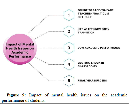 omha-impact omha-impact