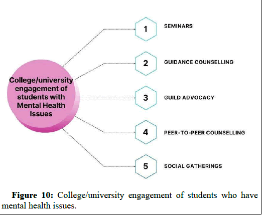omha-impact omha-impact
