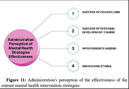 omha-impact omha-impact