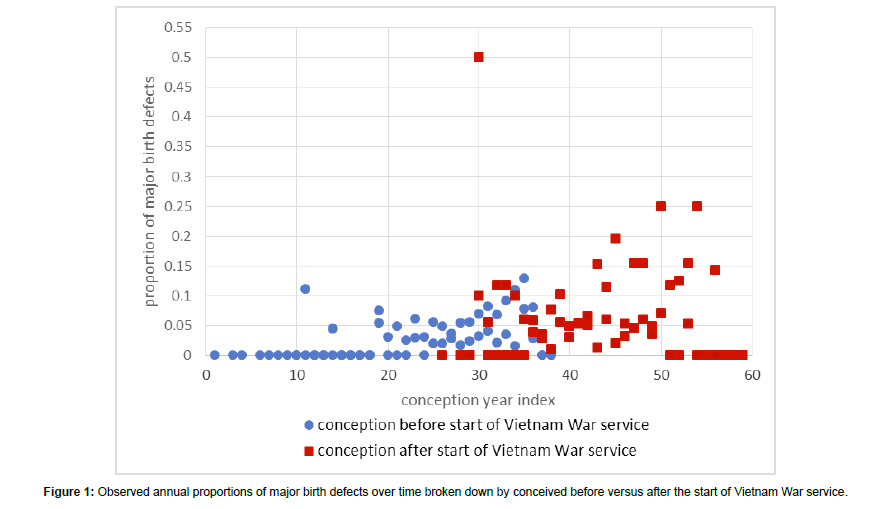 toxicology-broken toxicology-broken