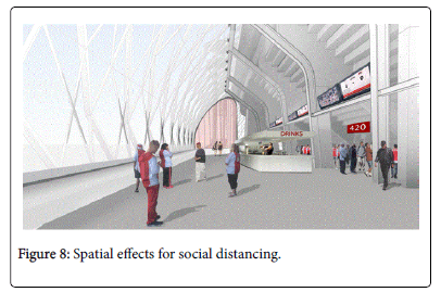 Architectural-Engineering-Spatial-effects
