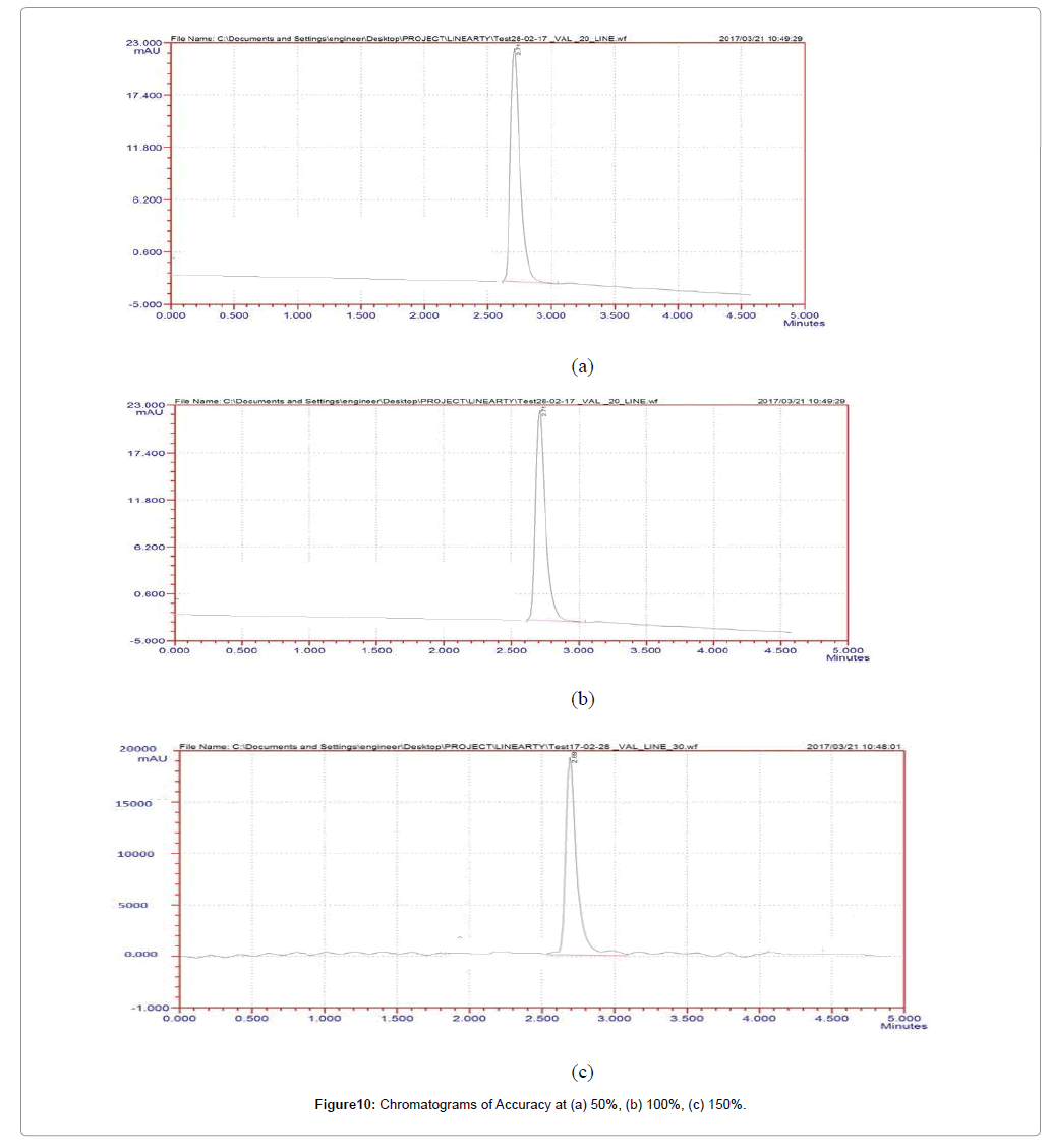 bioedit mac bioedit mac