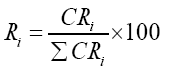 Equation