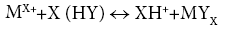 Equation