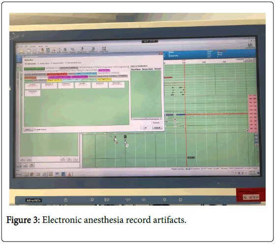 electronic medical record