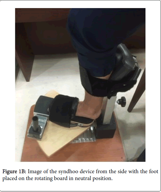 clinical-research-foot-ankle-neutral-position