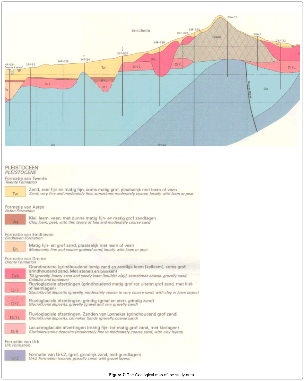 earth-science-climatic-Geological-map