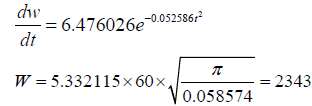 equation