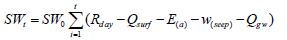 equation