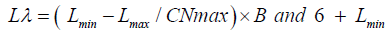 equation