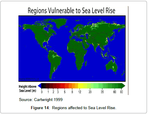 earth-science-climatic-change-Regions-affected